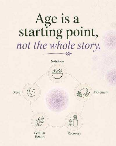 Chronological Age Is Not the Whole Story